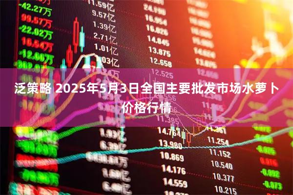泛策略 2025年5月3日全国主要批发市场水萝卜价格行情
